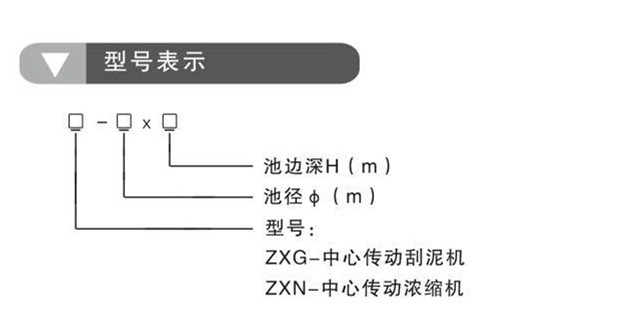 ZXG、ZXN中心傳動刮泥機、濃縮機(圖1)