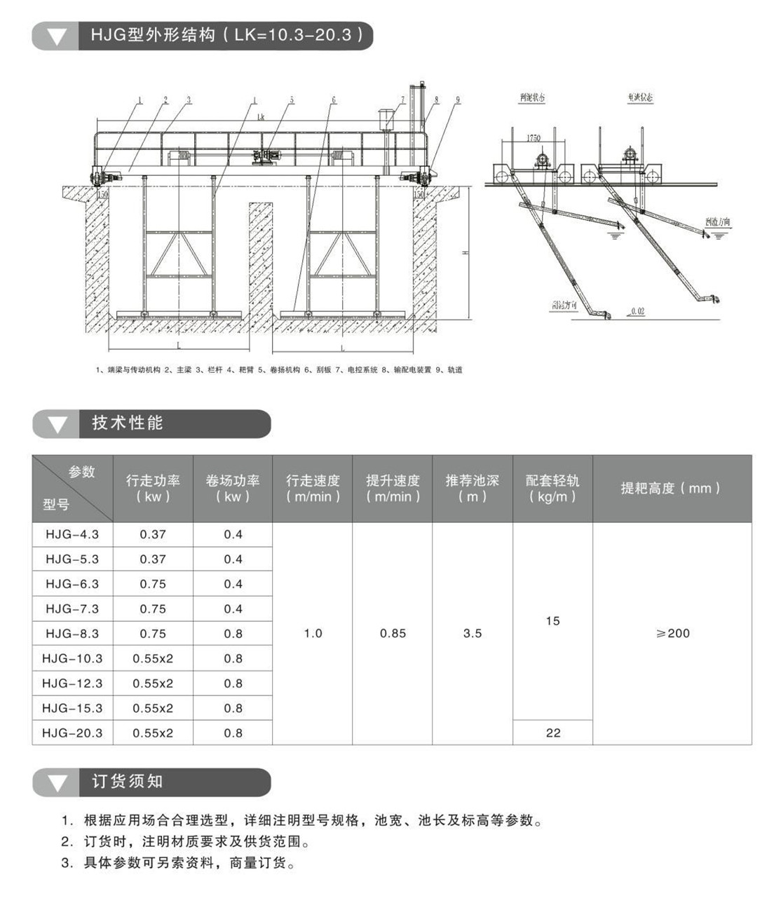 HJG桁架刮泥機(jī)(圖1)